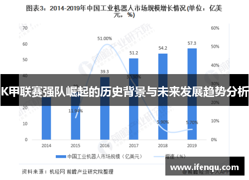 K甲联赛强队崛起的历史背景与未来发展趋势分析
