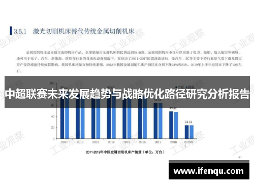 中超联赛未来发展趋势与战略优化路径研究分析报告