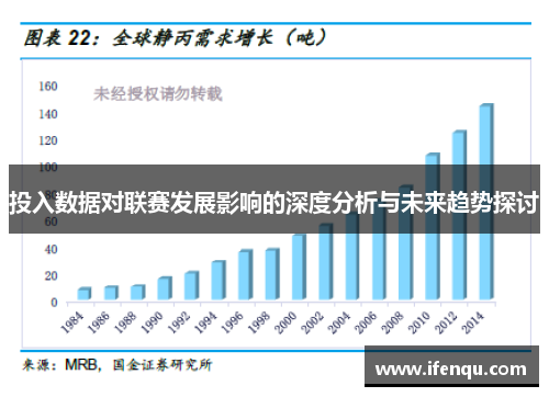 投入数据对联赛发展影响的深度分析与未来趋势探讨