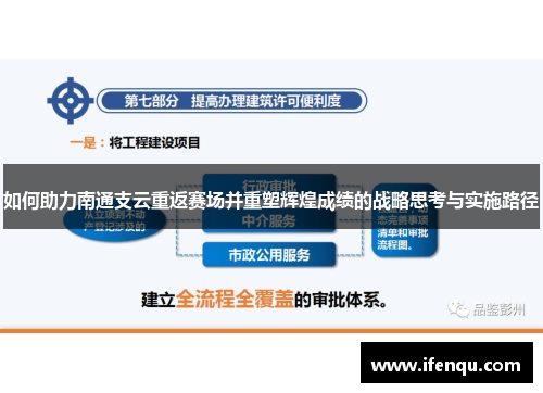 如何助力南通支云重返赛场并重塑辉煌成绩的战略思考与实施路径