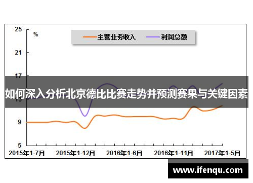 如何深入分析北京德比比赛走势并预测赛果与关键因素