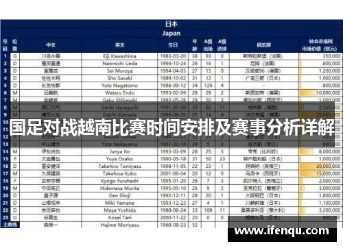 国足对战越南比赛时间安排及赛事分析详解