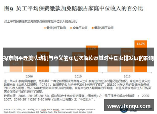 探索朗平赴美队动机与意义的深层次解读及其对中国女排发展的影响