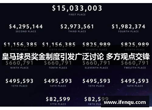 皇马球员奖金制度引发广泛讨论 多方观点交锋