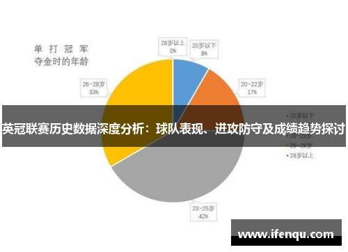 英冠联赛历史数据深度分析：球队表现、进攻防守及成绩趋势探讨
