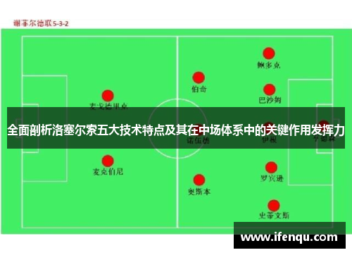 全面剖析洛塞尔索五大技术特点及其在中场体系中的关键作用发挥力 全面剖析洛塞尔索五大技术特点及其在中场体系中的关键作用发挥力