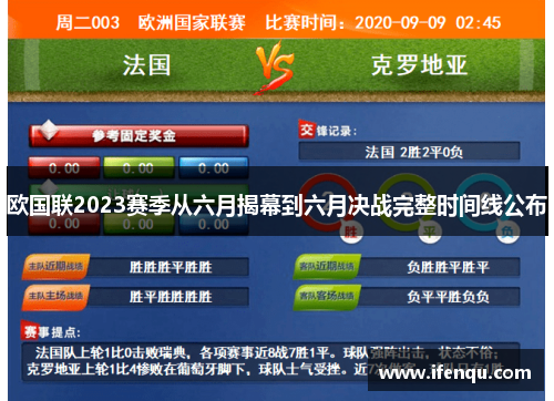 欧国联2023赛季从六月揭幕到六月决战完整时间线公布 欧国联2023赛季从六月揭幕到六月决战完整时间线公布