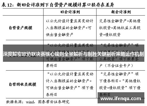 深度解密欧协联决赛核心规则全景解析与制胜关键剖析策略运作机制 深度解密欧协联决赛核心规则全景解析与制胜关键剖析策略运作机制